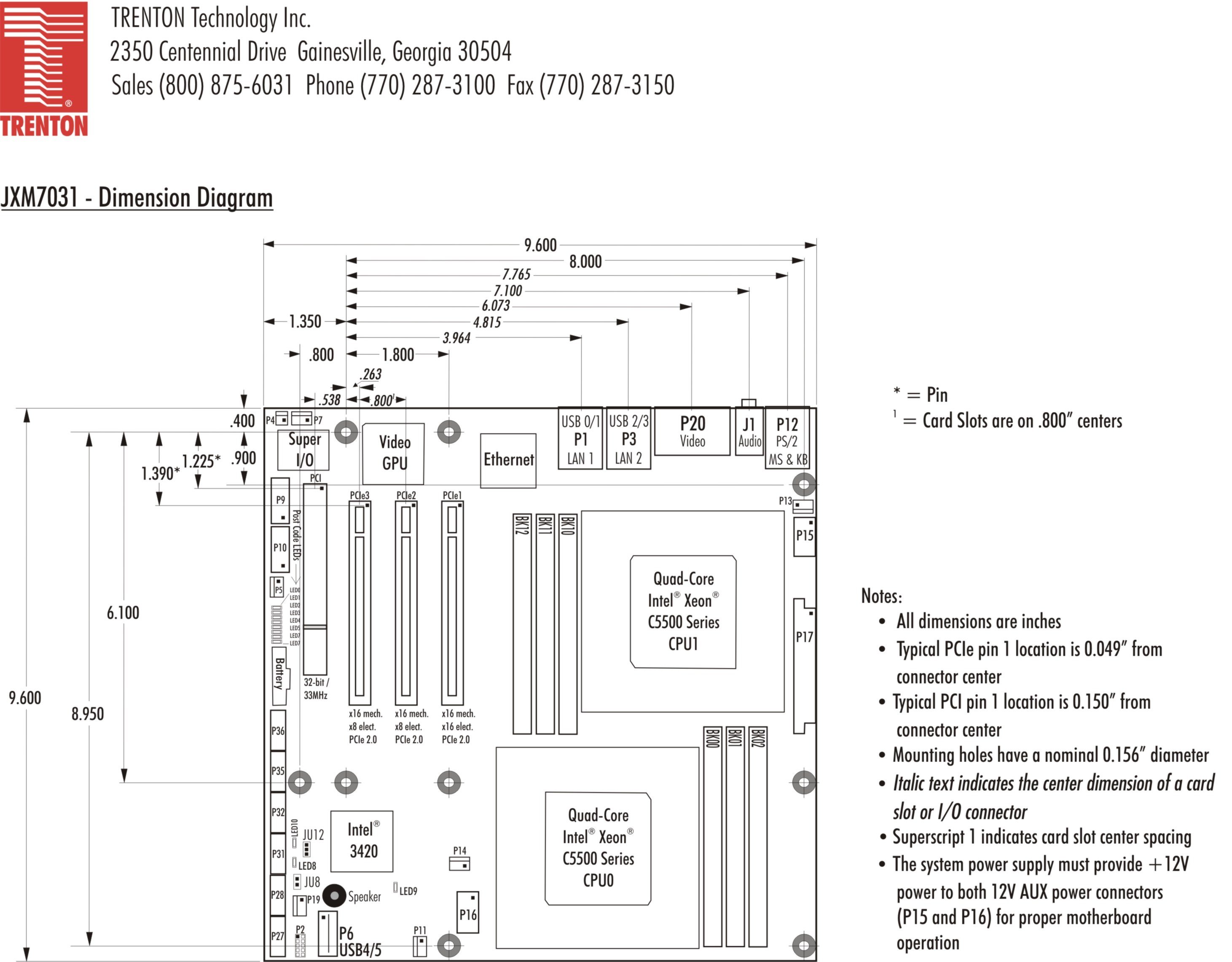 Standard Motherboard Dimensions